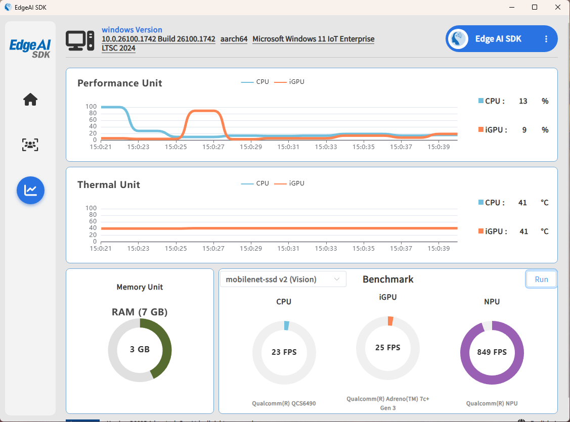 AI Software Suite(Windows) | Edge AI SDK / Inference Kit