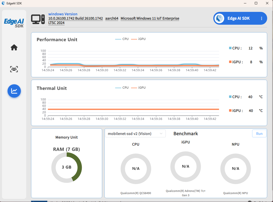 AI Software Suite(Windows) | Edge AI SDK / Inference Kit
